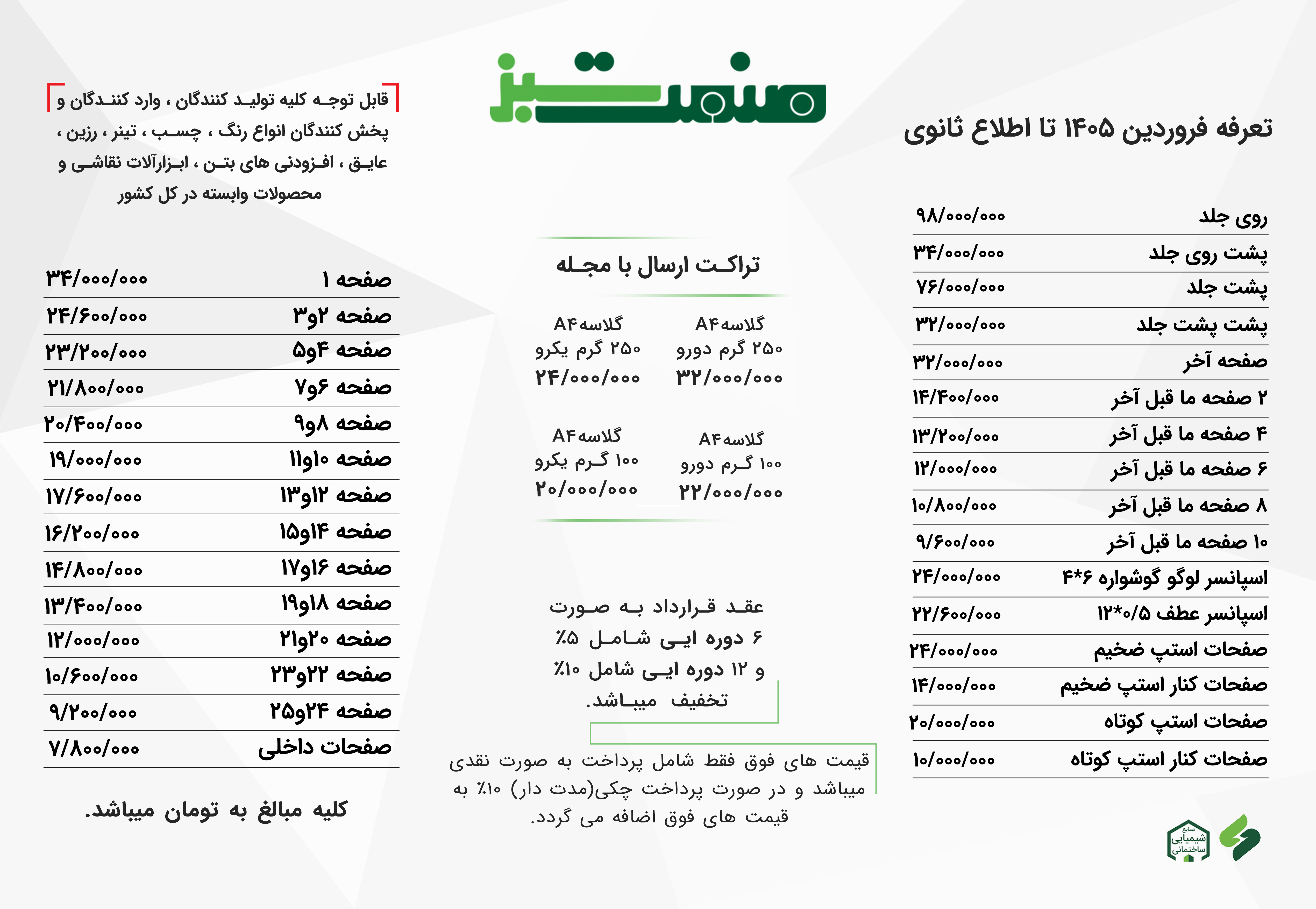 تعرفه مجله
