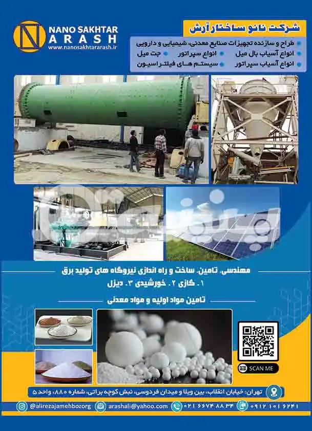 کارت ویزیت