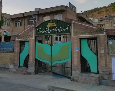 اداره آموزش و پرورش سرو آباد