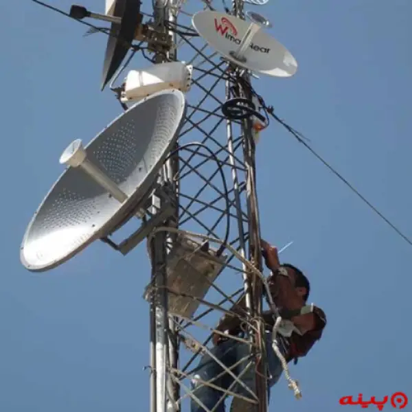 اداره کل مخابرات شهید باهنر