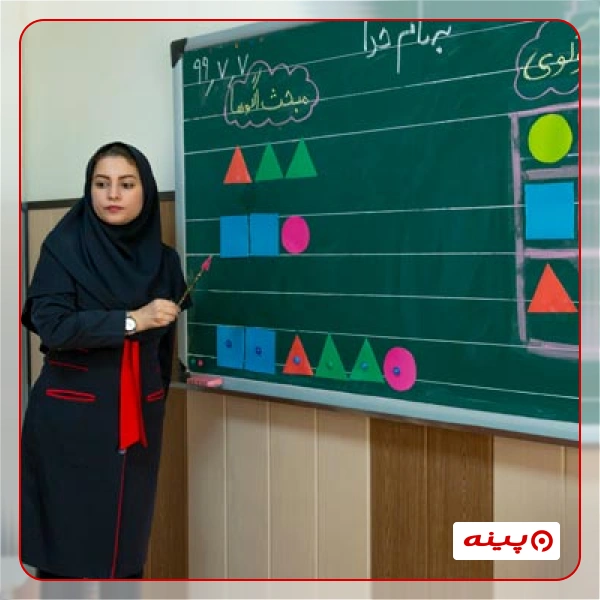 مدرسه دخترانه آتیه شهرک غرب 