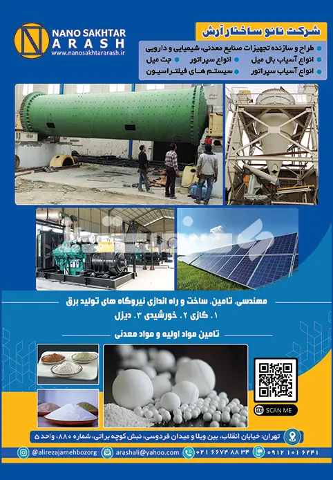 دویست و هفتاد و پنج