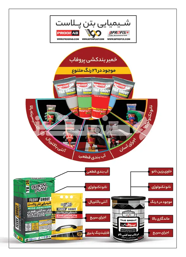 هشتاد و چهار