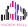 مرکز خرید هدیش